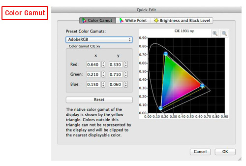 Color Gamut