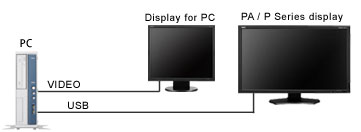 If multiple displays are available 