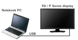 MultiSync PA / P Series Firmware Update: download | NEC MultiSync PA / P Series Firmware Update: download | NEC