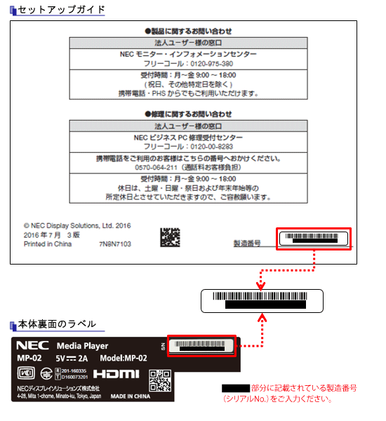 製造番号（シリアルNo.）記載箇所