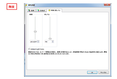 輝度
