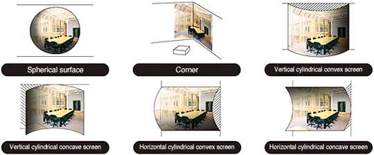 Geometric Correction Tool