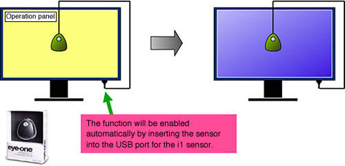 Self calibration function