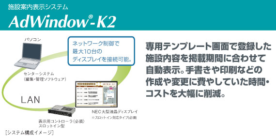 施設案内表示システム　AdWindow<sup>®</sup> - K2