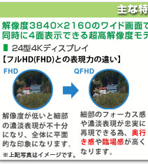 LCD-EA244UHD-BK  主な特長