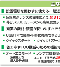 ViewLight NP-M350XSJL/NP-M300WSJL 主な特長