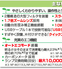 ViewLight NP-M361XJL/NP-M311XJL/NP-M271XJL/NP-M311WJL/NP-M271WJL  主な特長