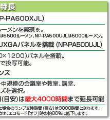 ViewLight ViewLight NP-PA600XJL/NP-PA550WJL/NP-PA500UJL  主な特長