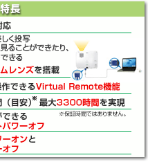 ViewLight NP-PE401XJD-N2 主な特長