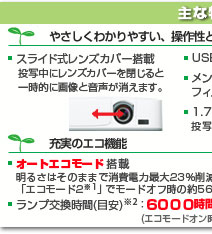 ViewLight NP-M350XJL/M300XJL/M260XJL/M300WJL/M260WJL 主な特長