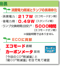 NP216J-3D  主な特長