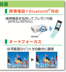 NP64J/NP63J/NP54J/NP53J  主な特長