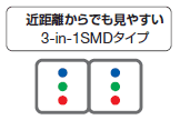 近距離からでも見やすい3-in-1SMDタイプ