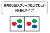 屋外の大型スクリーンにふさわしいRGBタイプ