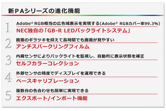 新PAシリーズの進化機能