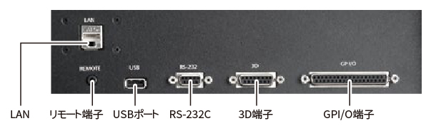 端子部画像