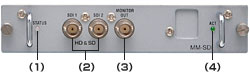 MM-SDI-E