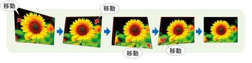 ViewLight NP-PA500XJL13ZL/PA550WJL13ZL：プロジェクター | NEC