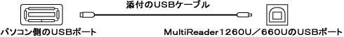 接続図